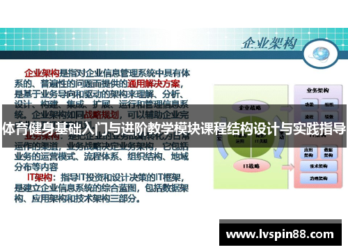 体育健身基础入门与进阶教学模块课程结构设计与实践指导