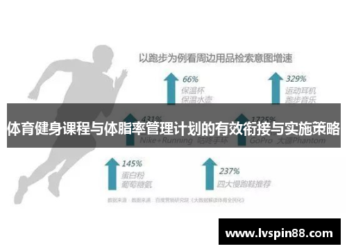 体育健身课程与体脂率管理计划的有效衔接与实施策略