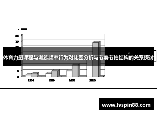 体育力量课程与训练频率行为对比图分析与节奏节拍结构的关系探讨