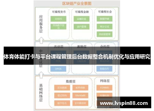 体育体能打卡与平台课程管理后台数据整合机制优化与应用研究