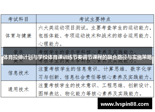 体育拉伸计划与学校体育课训练节奏调节课程的融合路径与实施策略