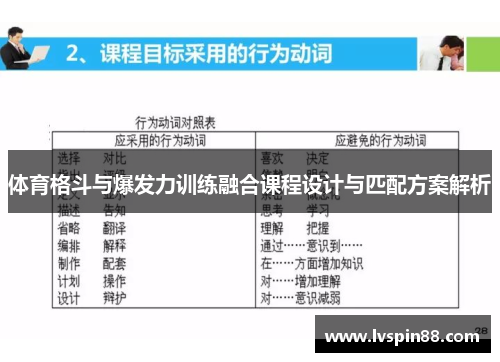 体育格斗与爆发力训练融合课程设计与匹配方案解析