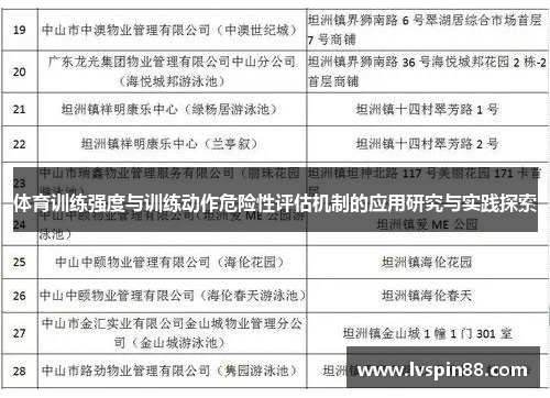 体育训练强度与训练动作危险性评估机制的应用研究与实践探索