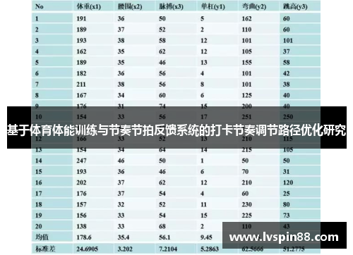 基于体育体能训练与节奏节拍反馈系统的打卡节奏调节路径优化研究