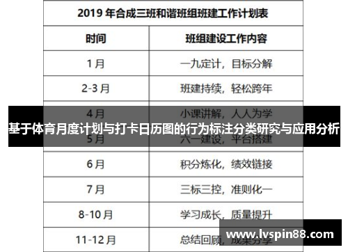 基于体育月度计划与打卡日历图的行为标注分类研究与应用分析
