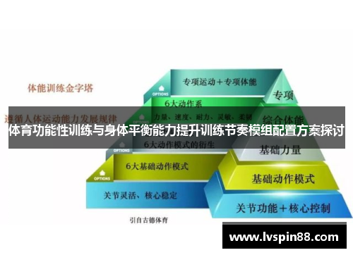 体育功能性训练与身体平衡能力提升训练节奏模组配置方案探讨
