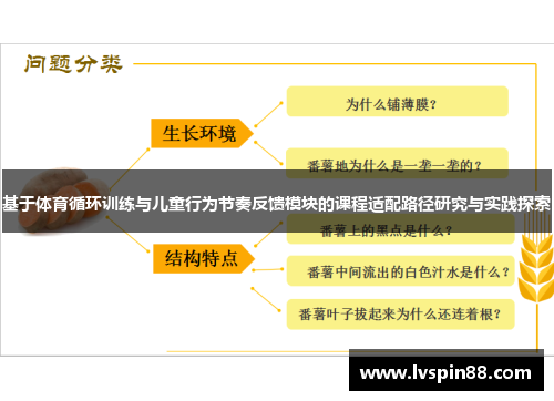 基于体育循环训练与儿童行为节奏反馈模块的课程适配路径研究与实践探索
